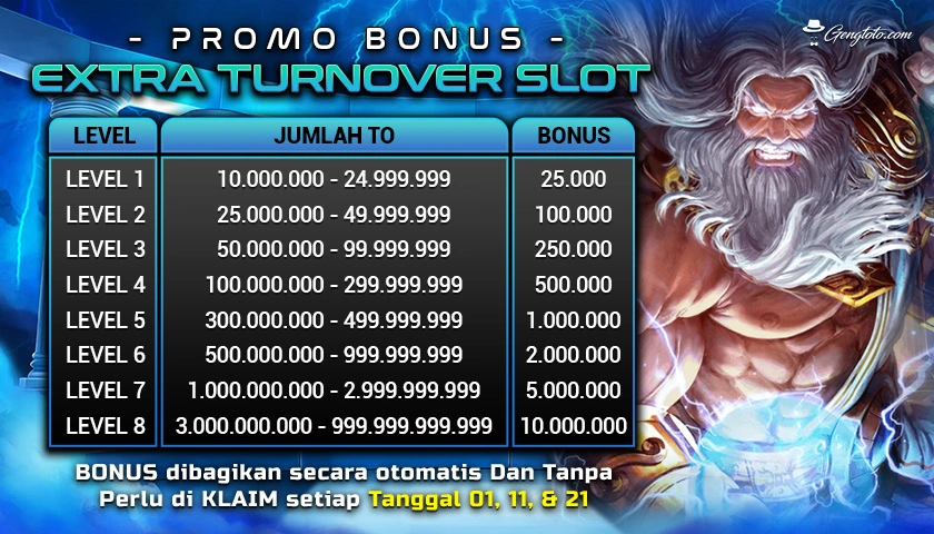 gladiatorslot 14